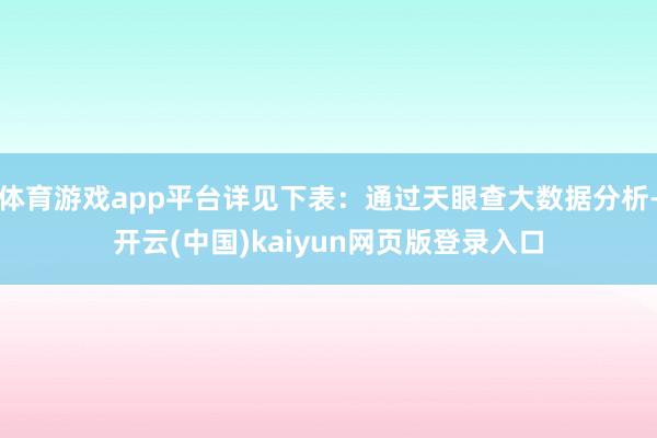 体育游戏app平台详见下表:通过天眼查大数据分析-开云(中国)kaiyun网页版登录入口